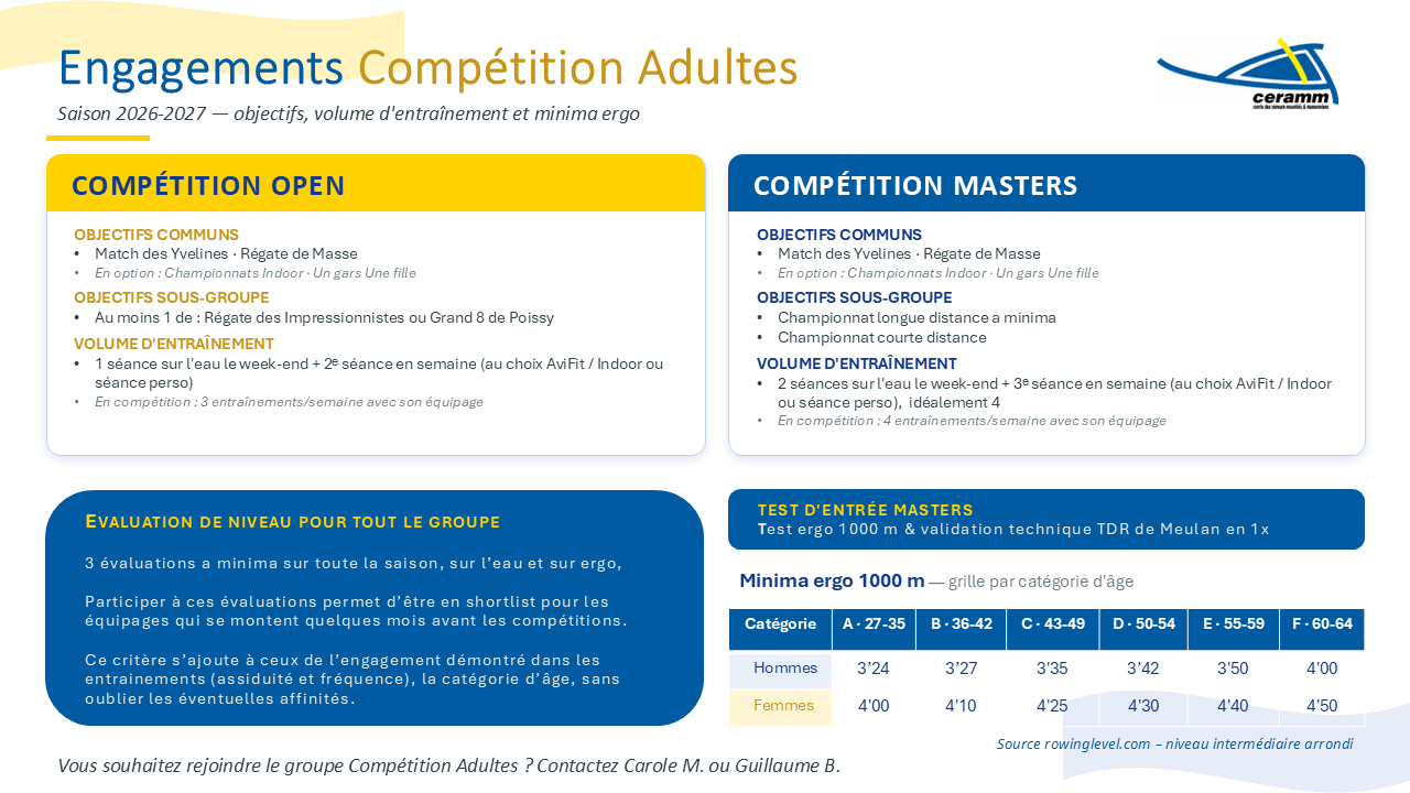 Compet adultes cadre 26 27